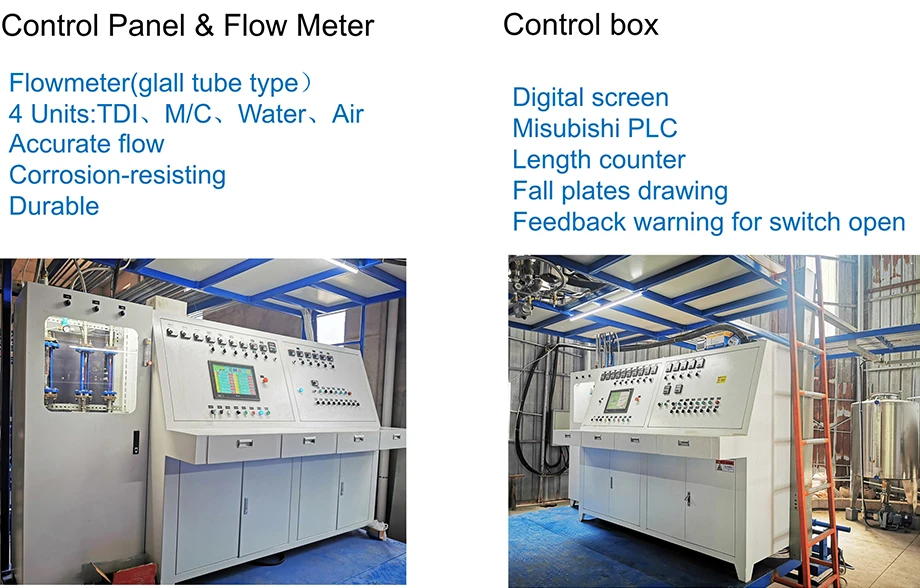 product-1-1 control panel